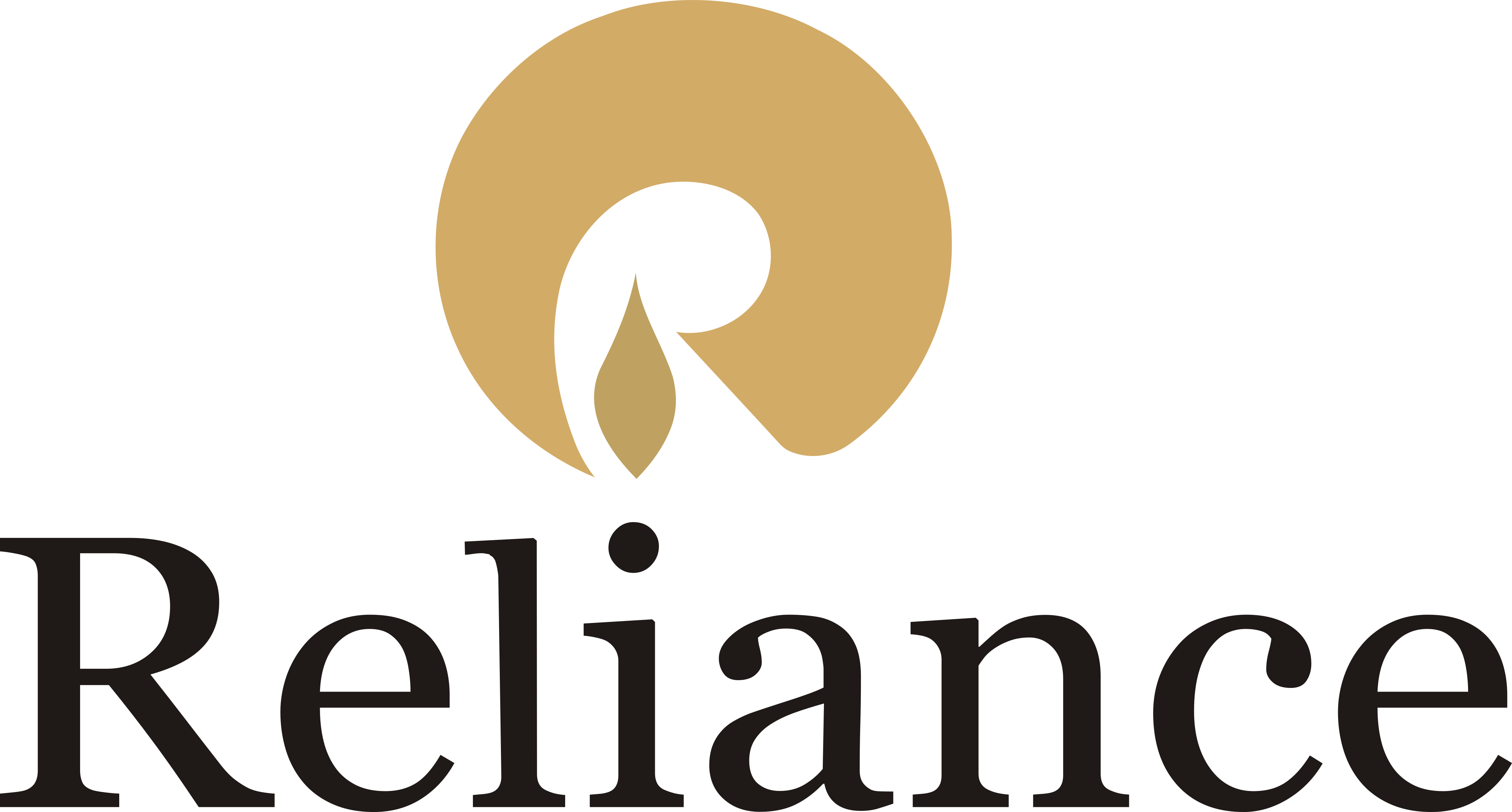 reliance industries logo 1 (1)