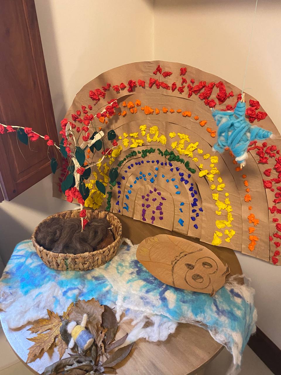 Registro de Relatos y Labores — Casa de Niños