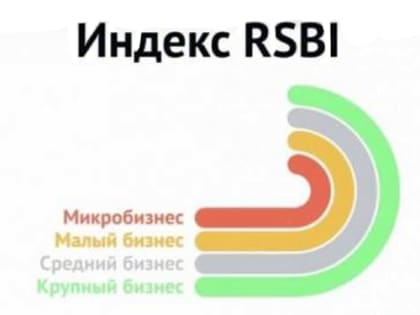 Малый и средний бизнес адаптируется к новым условиям ведения деятельности