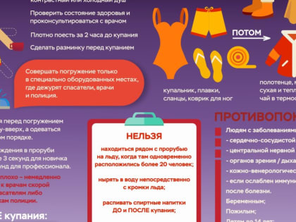 Правила купания в Крещение