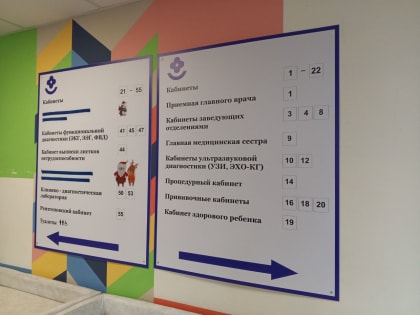 В детской больнице Копейска продолжается ремонт