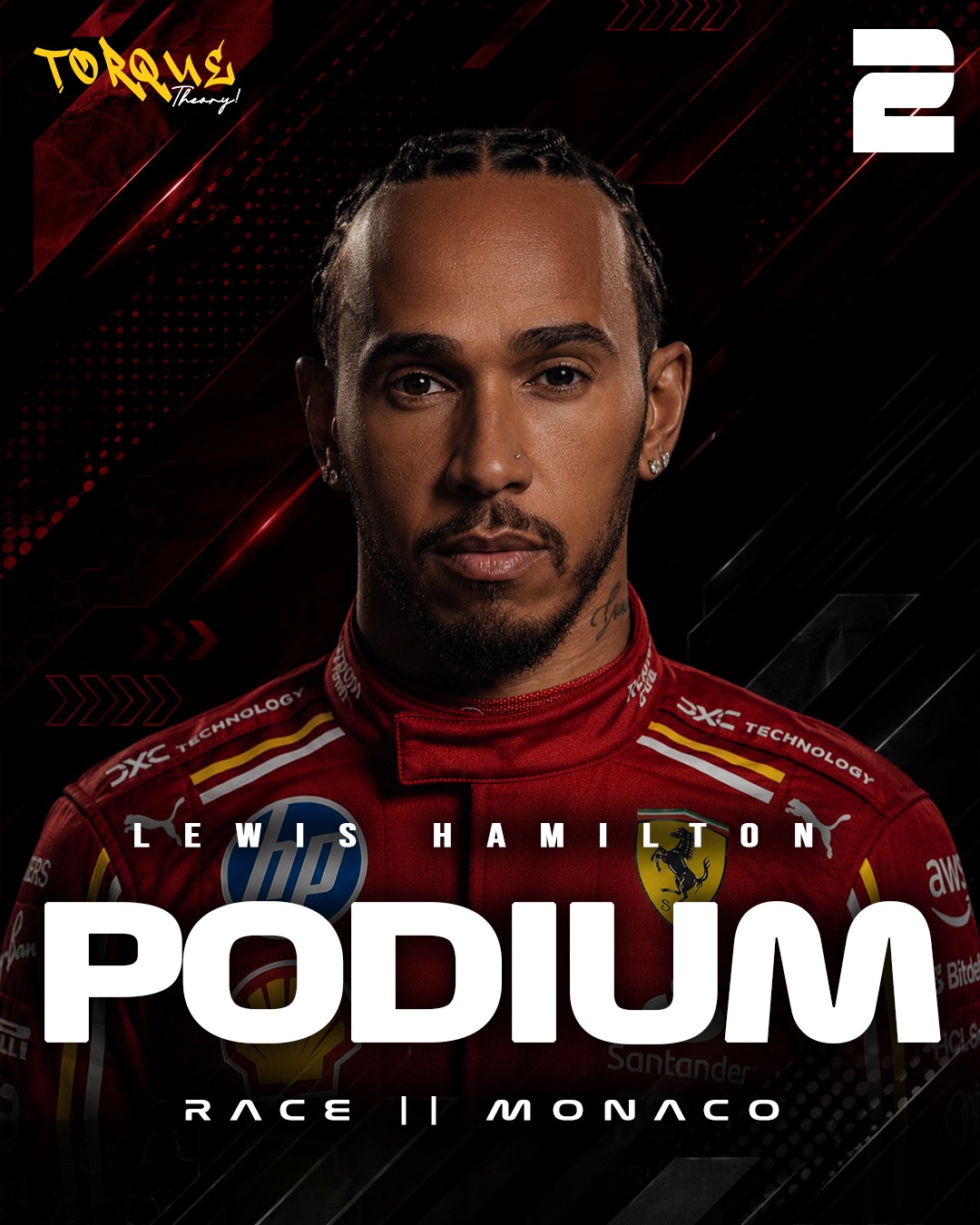 F1 2026 Monaco GP Results