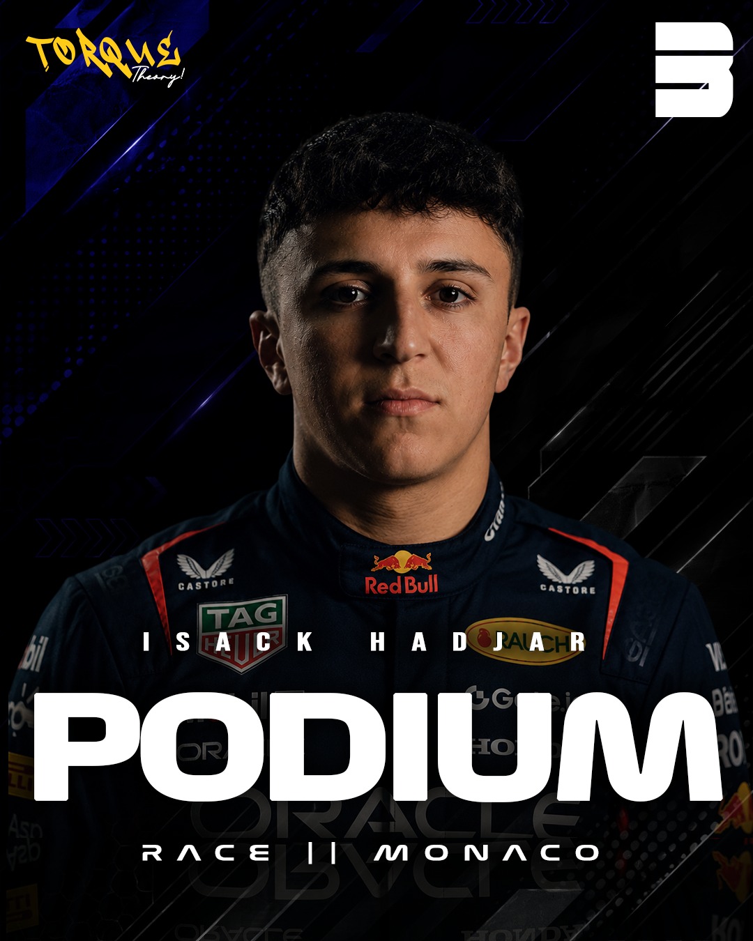 F1 2026 Monaco GP Results