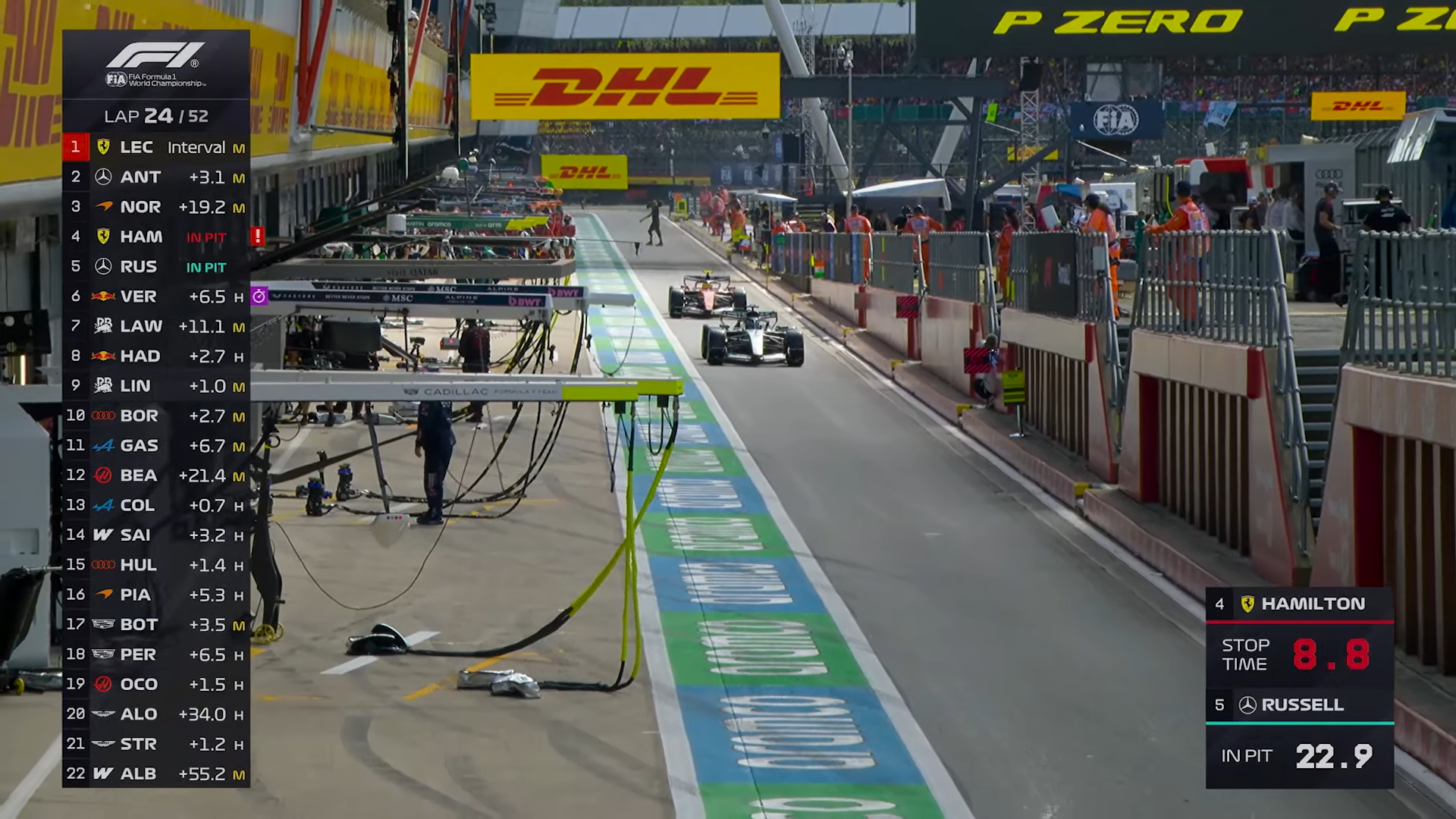 Courtesy: Liberty Media, F1