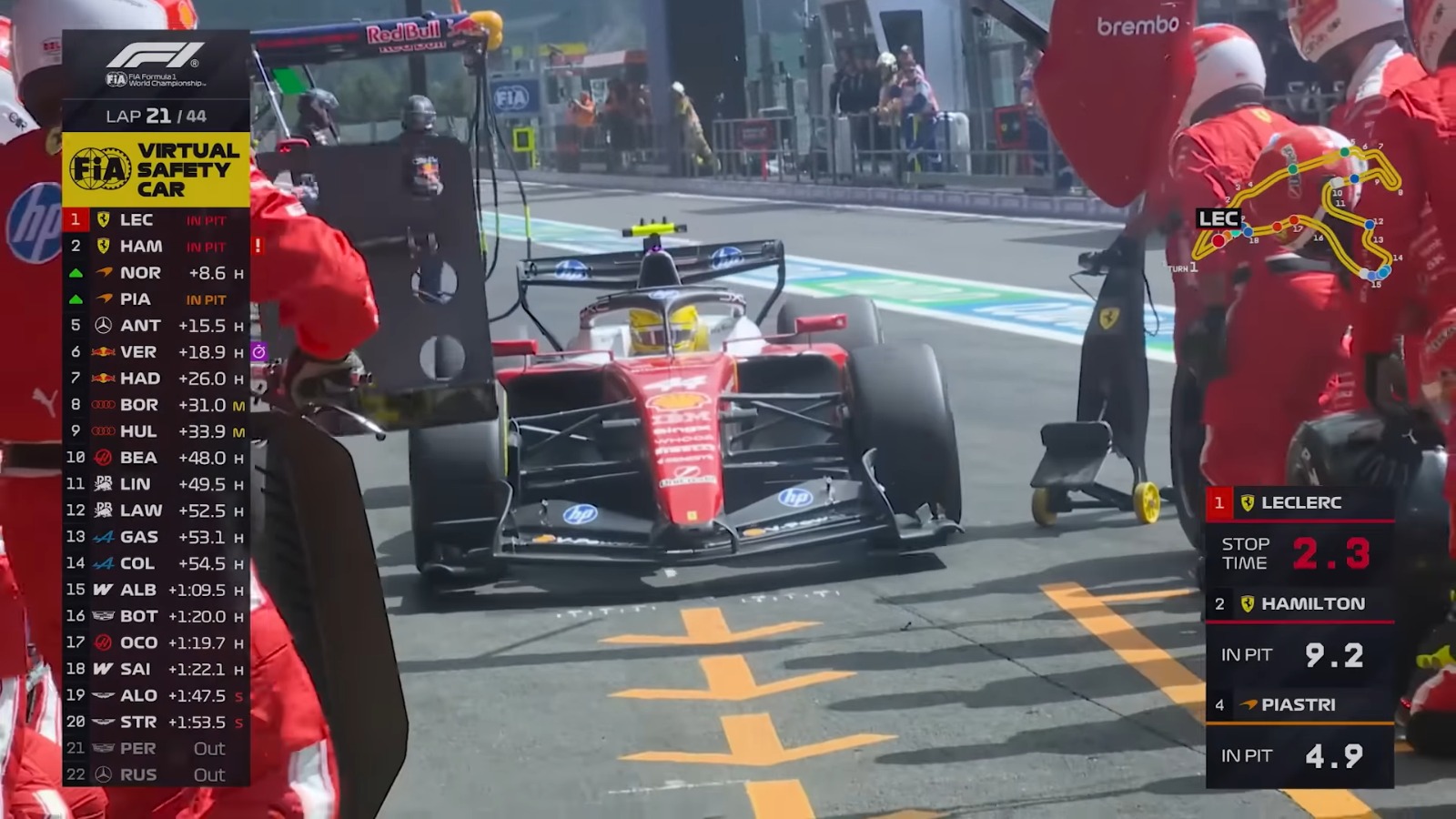 Courtesy: Liberty Media F1