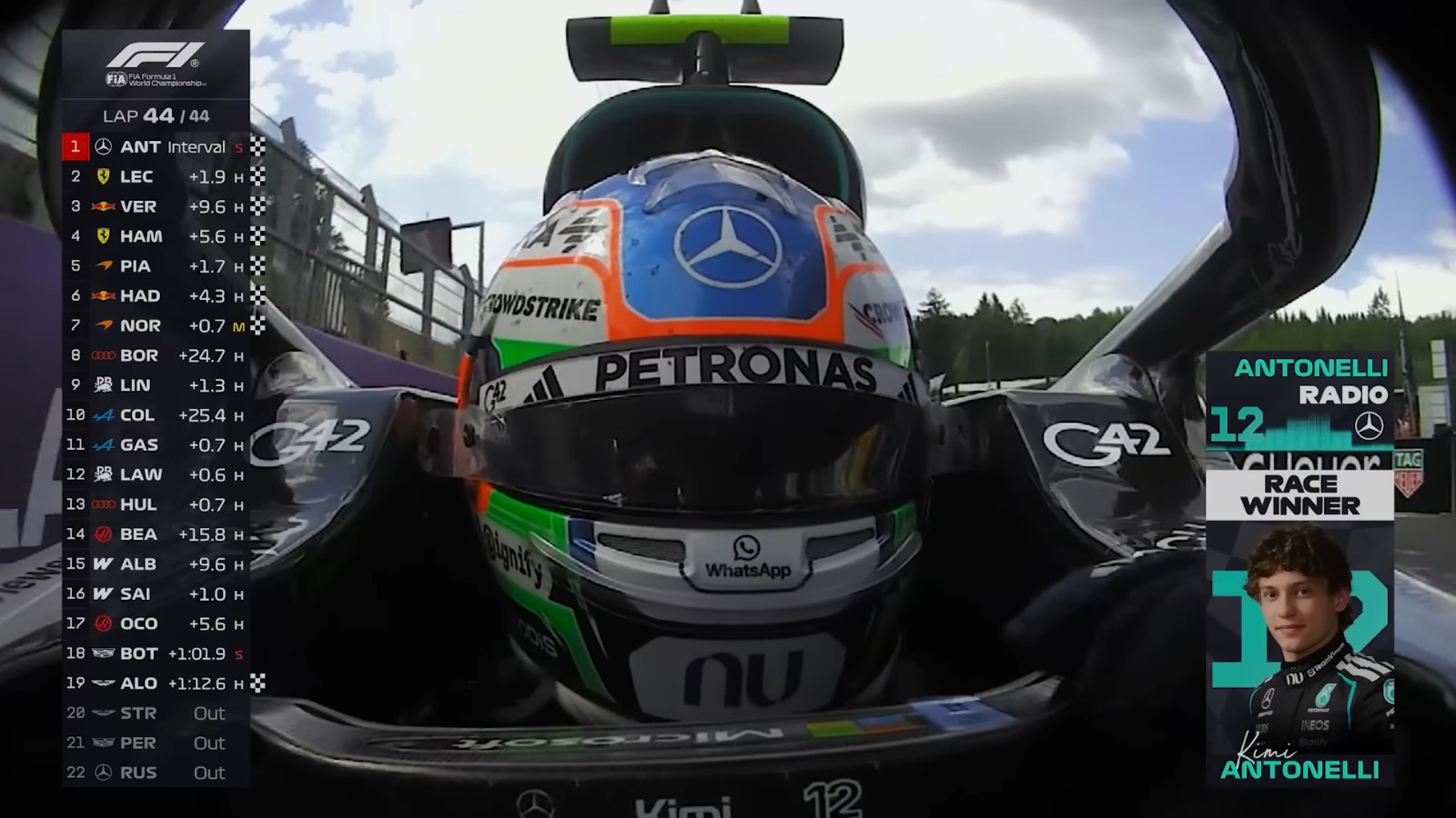 Courtesy: Liberty Media F1
