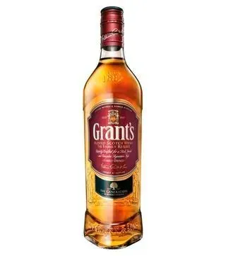 Grants