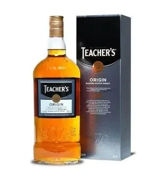 Teachers Origin