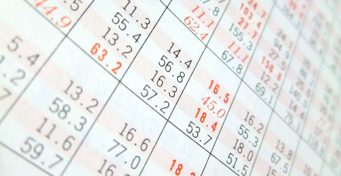 Incidences du non-respect des conditions d'exemption de l'obligation d'établir des comptes consolidés dans les sous-groupes