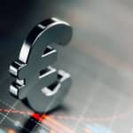 Salaires, pensions et rentes