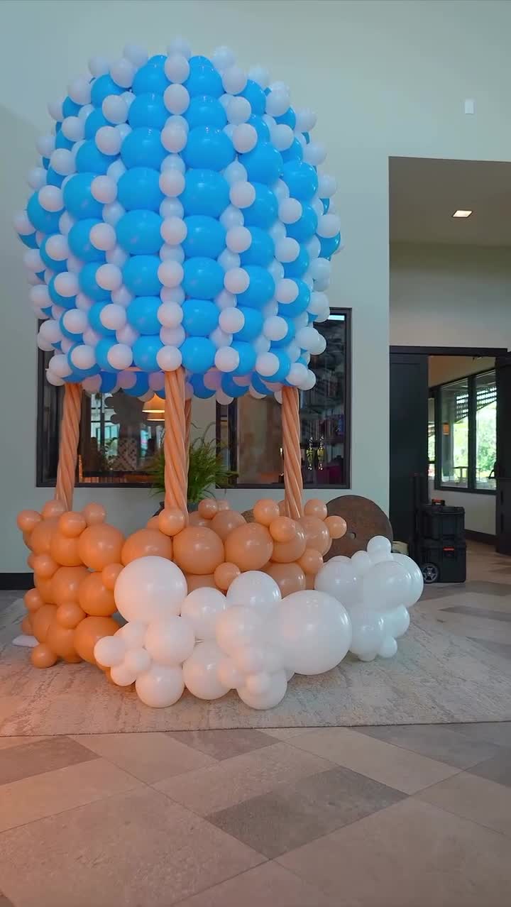 Event Transformations