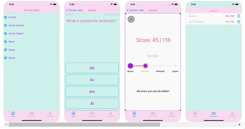 Periodic Table Question Bank iPhone educational apps