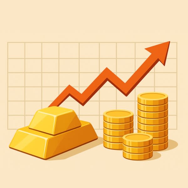 2025 Gold Surge: India's Global Role - Part 2