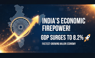India's GDP Surges to a Six-Quarter High!