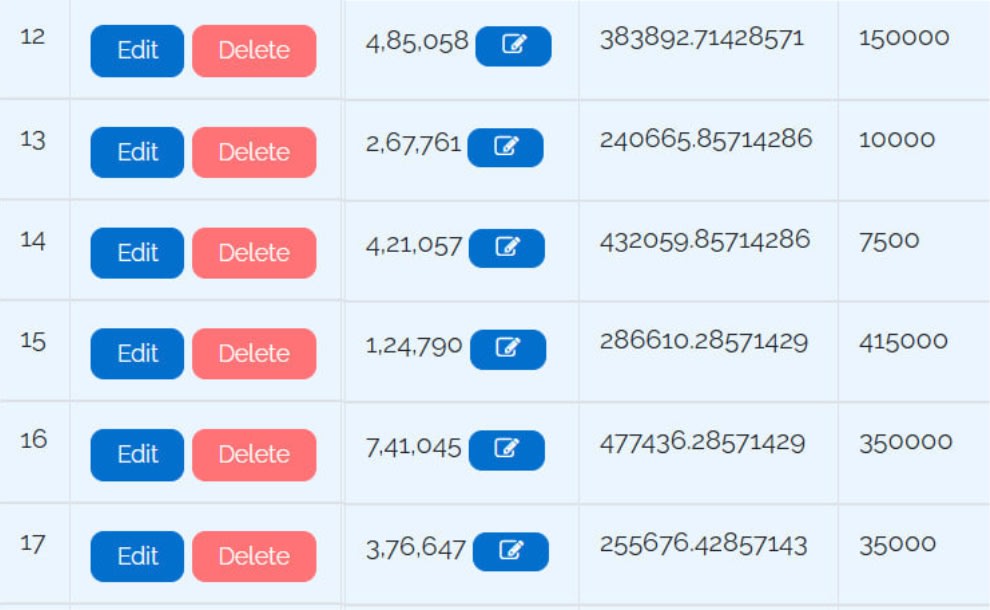 Liquidity Breach Alert for ETFs