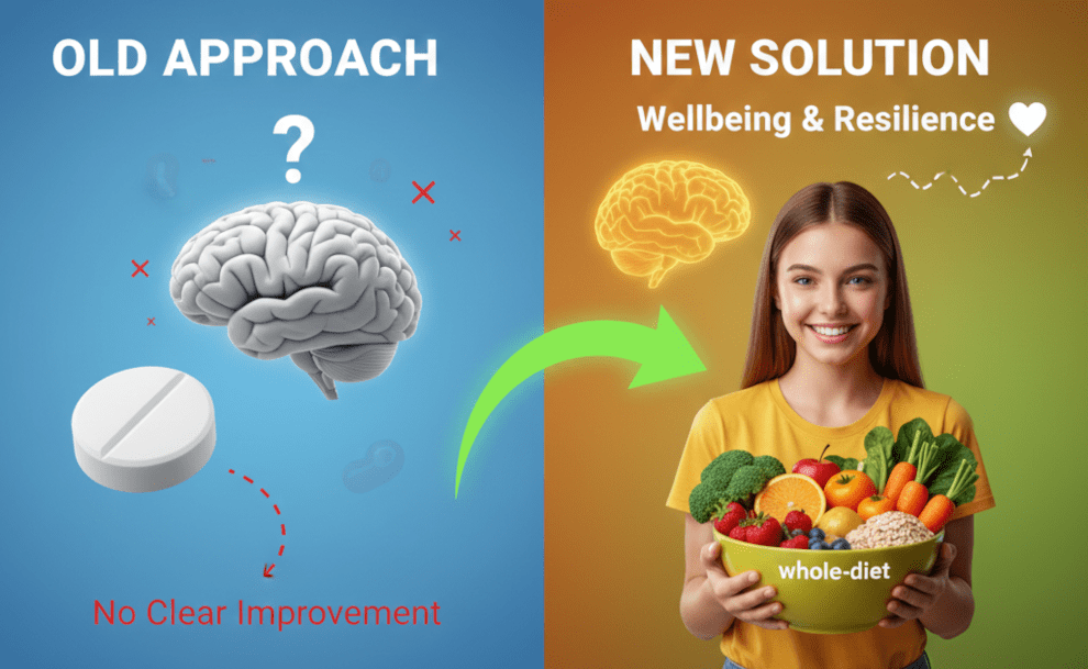 Teen Mental Health: Whole Diets Beat Supplements, Study Finds