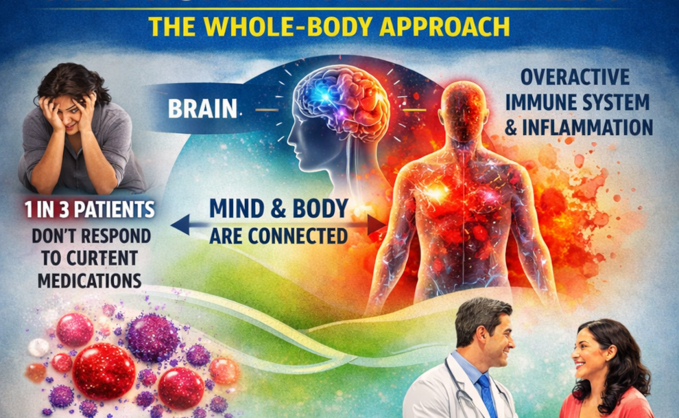 Body & Mind: How Your Immune System May Be Key to Mental Health