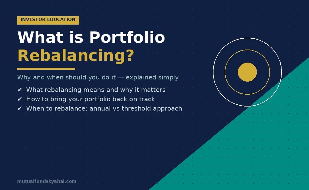 What is Portfolio Rebalancing? Why and When Should You Do It?