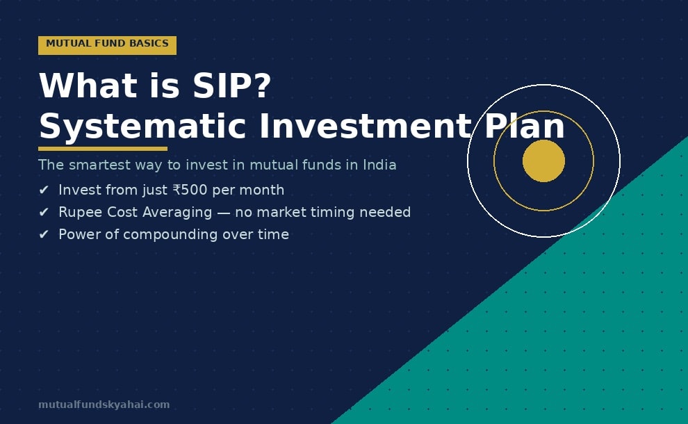 What is SIP (Systematic Investment Plan)? A Complete Guide for Indian Investors