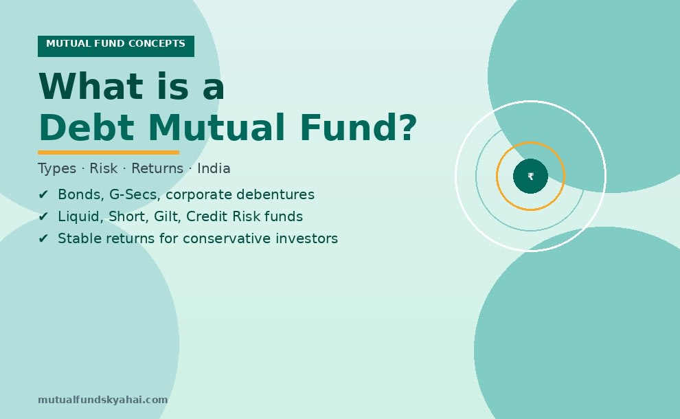 What is a Debt Mutual Fund? Types, Risk and Returns Explained