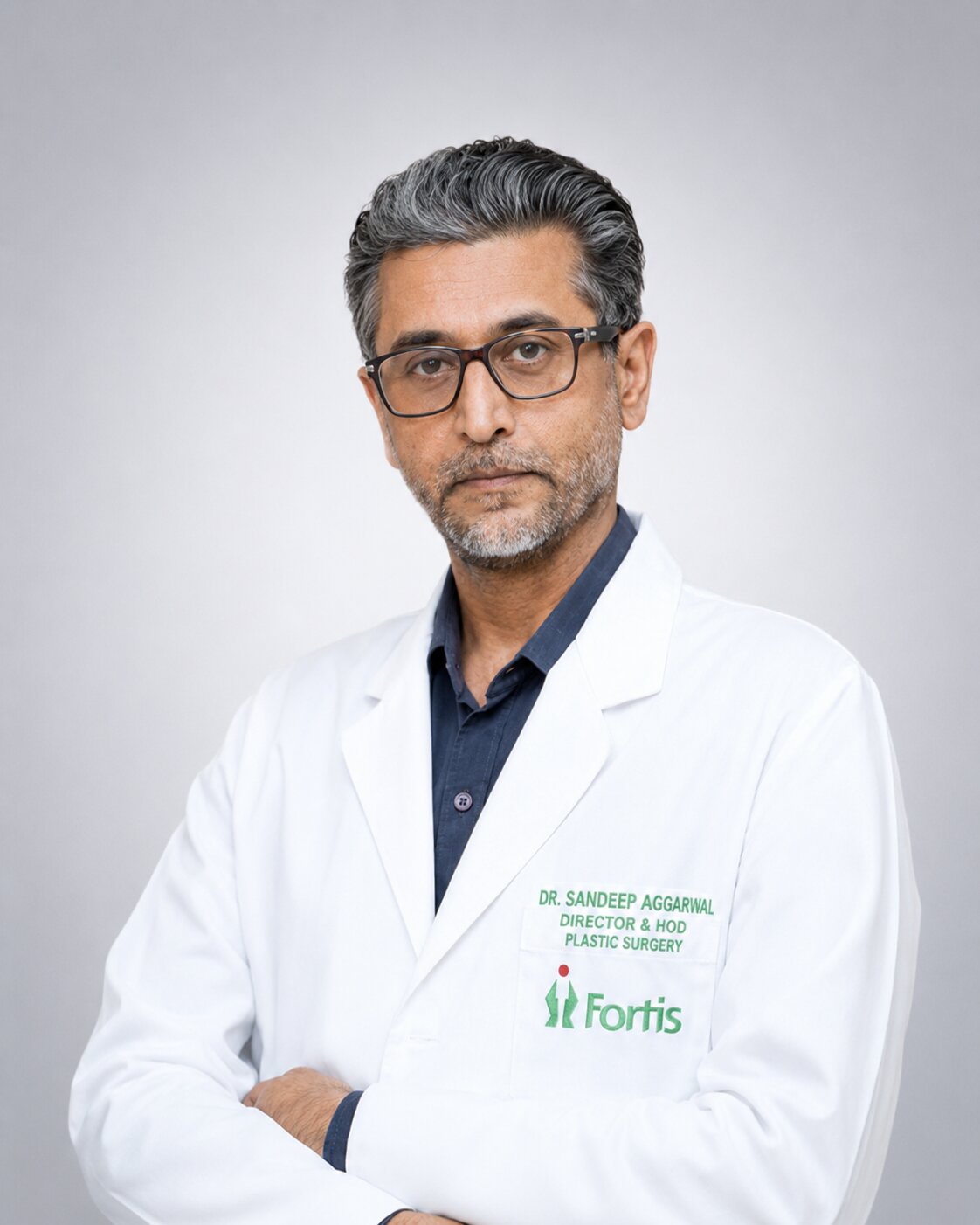 Dr. Sandeep Vaishya