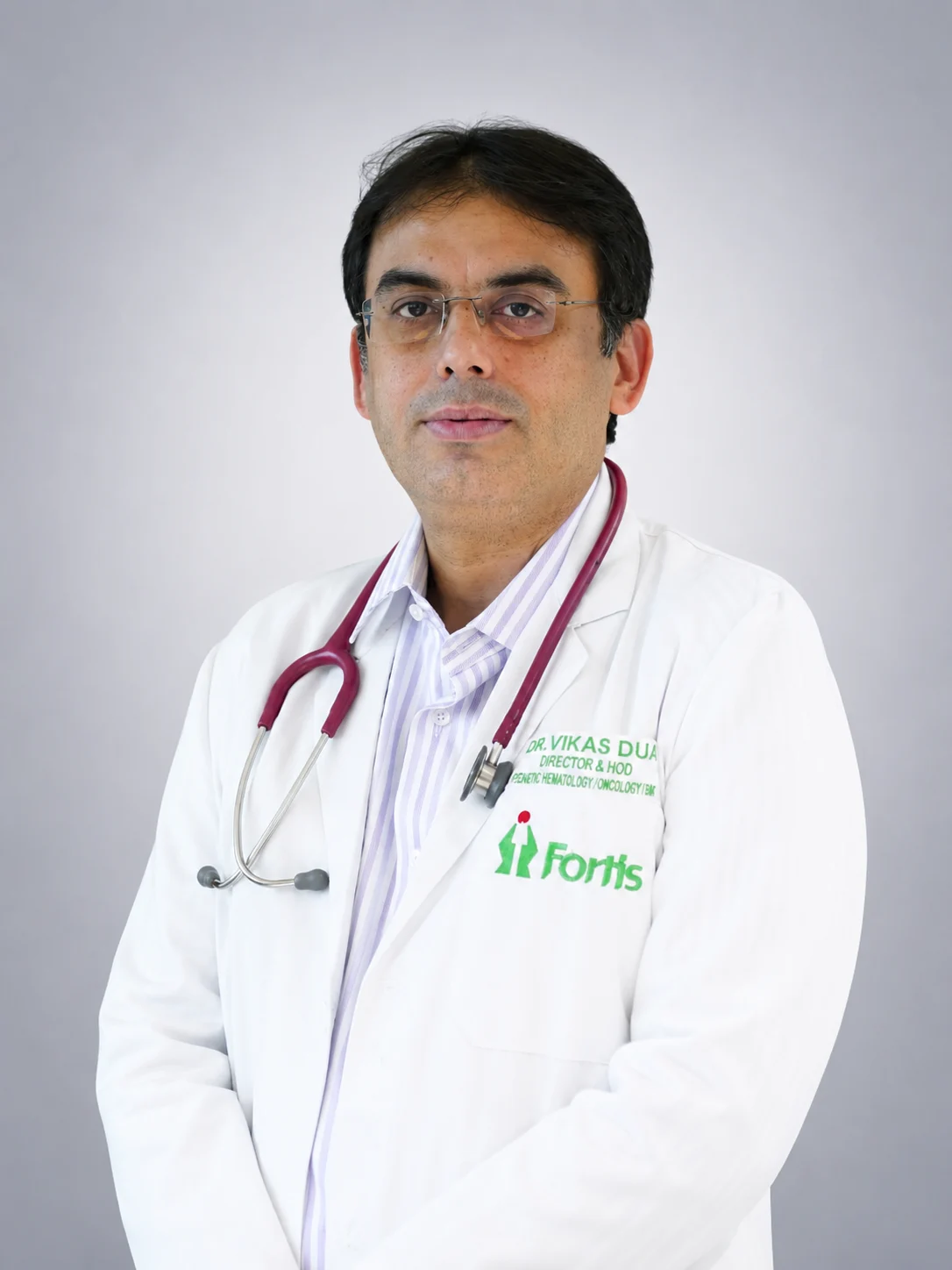 Dr. Vikas Dua