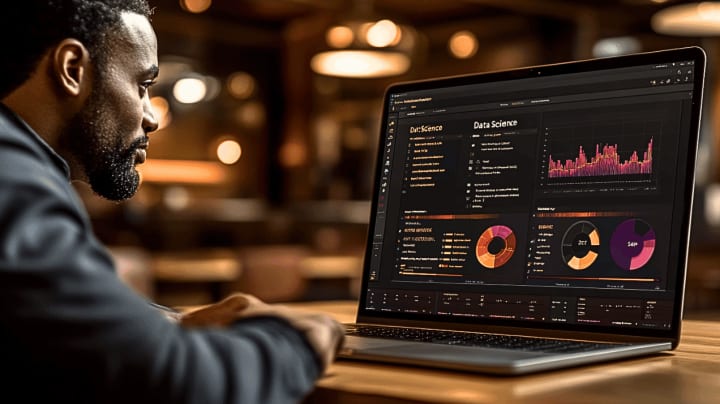Data Analyst to Data Scientist Salary Jump