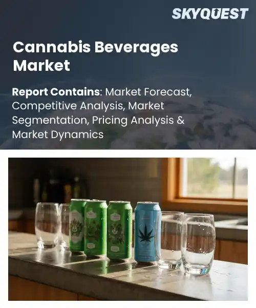 Cannabis Beverages Market