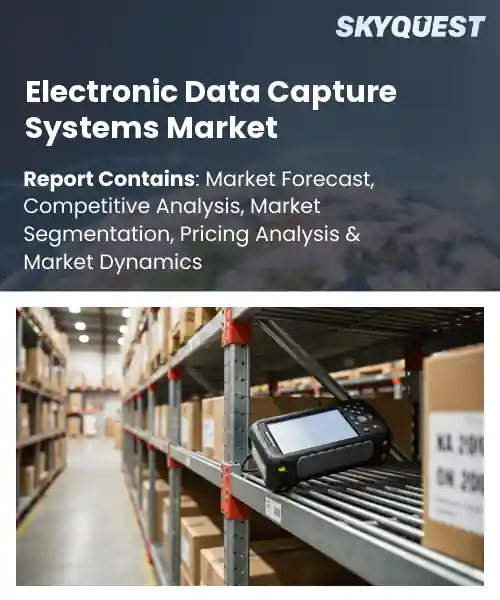 Electronic Data Capture Systems Market Size, Share | Industry Forecast ...