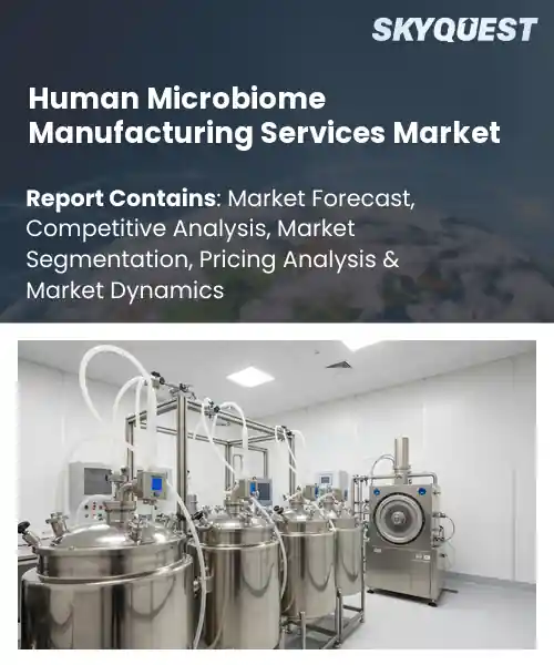 Human Microbiome Manufacturing Services Market