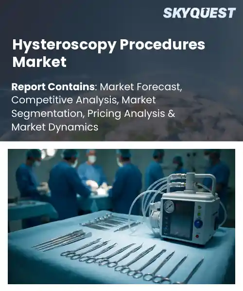 Hysteroscopy Procedures Market