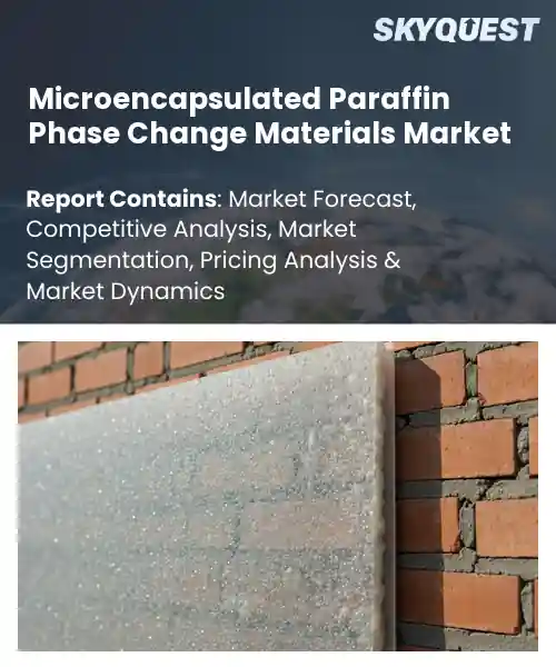 Microencapsulated Paraffin Phase Change Materials Market