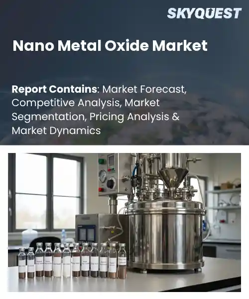 Nano Metal Oxide Market