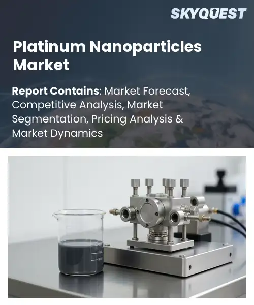 Platinum Nanoparticles Market