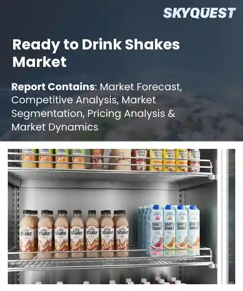 Ready to Drink Shakes Market
