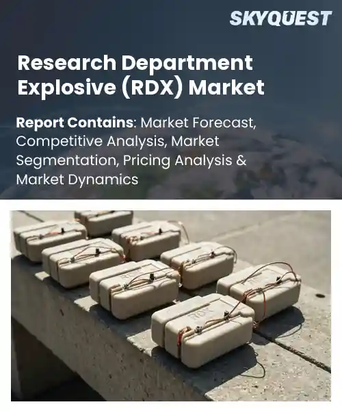Research Department Explosive (RDX) Market