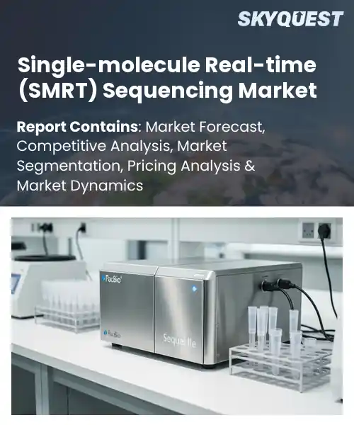 Single-molecule Real-time (SMRT) Sequencing Market