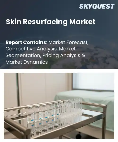 Skin Resurfacing Market