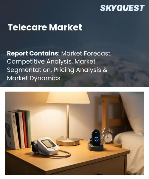 Telecare Market