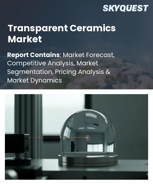 Transparent Ceramics Market