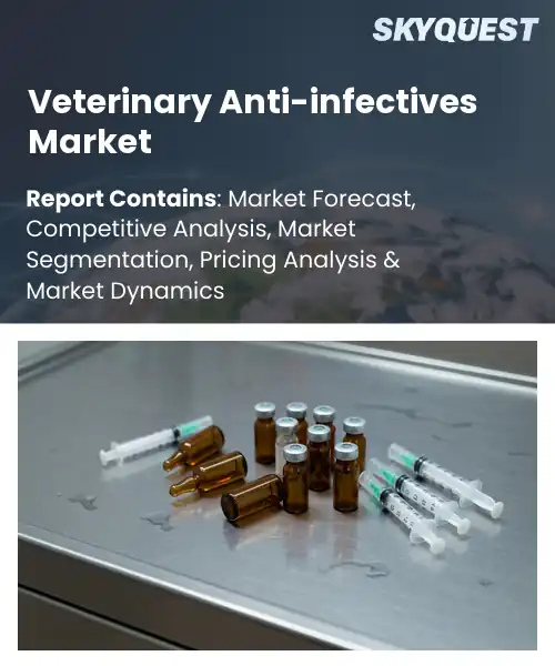 Veterinary Anti-infectives Market