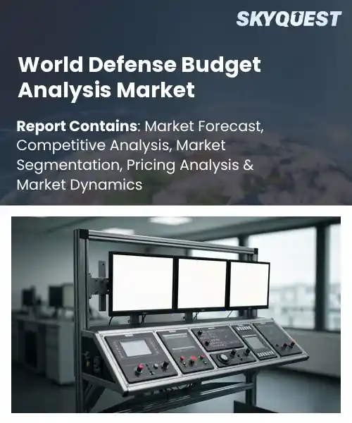World Defense Budget Analysis Market