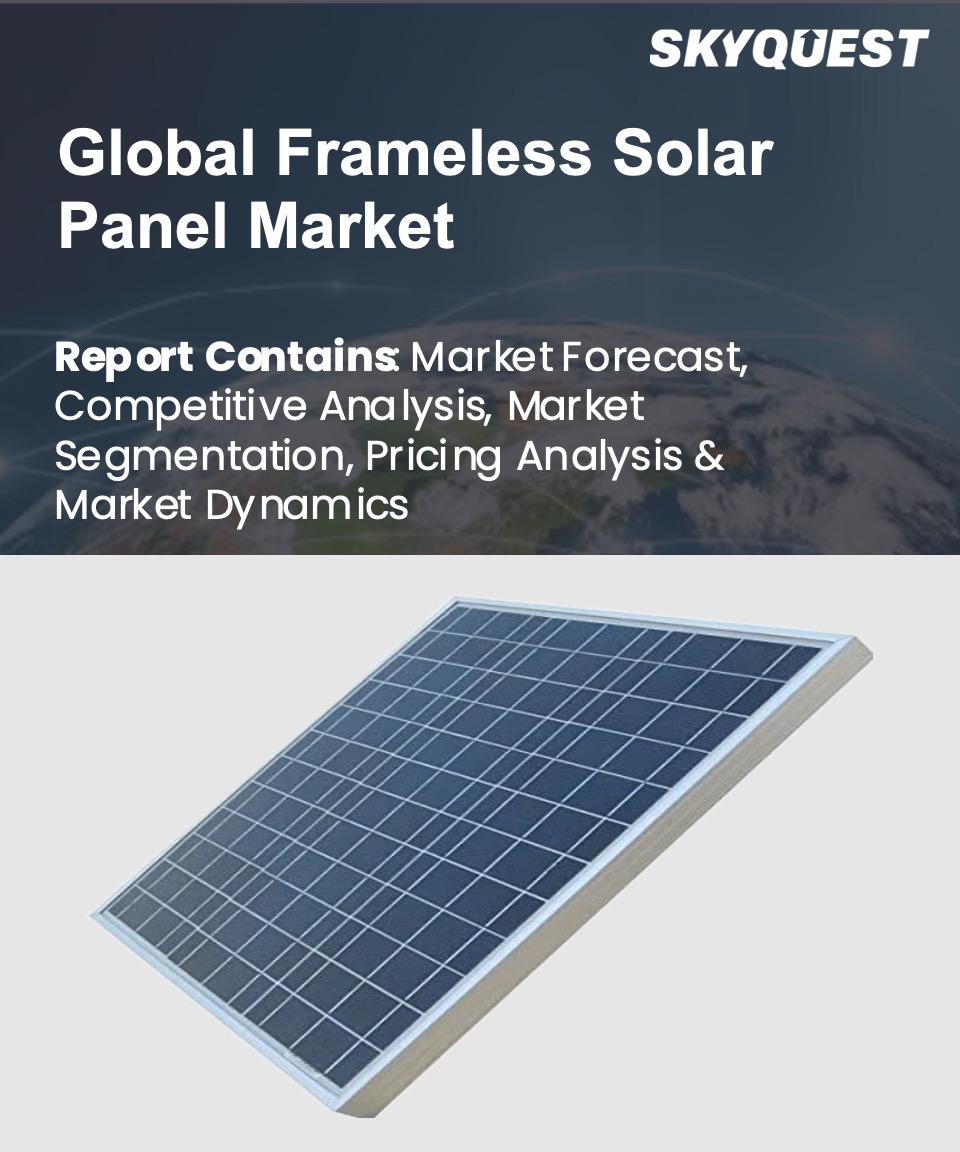 Global Frameless Solar Panel Market