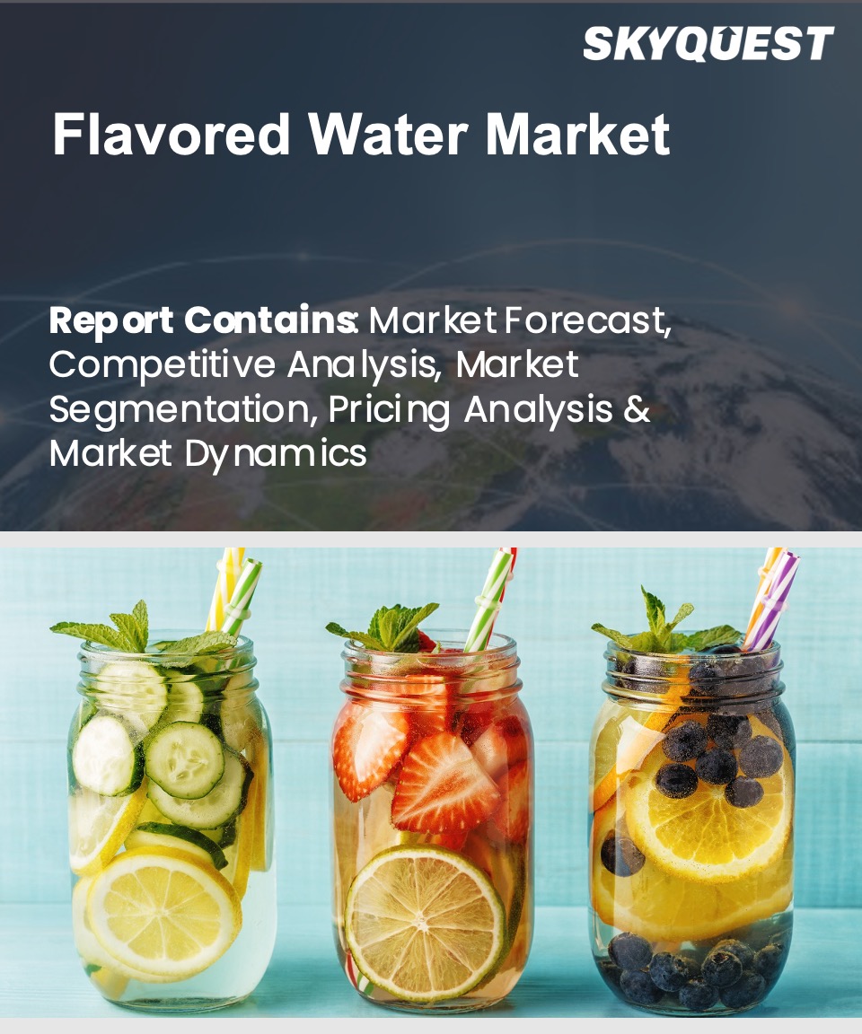 Flavored Water Market Size, Share, Trends | Report [2033]