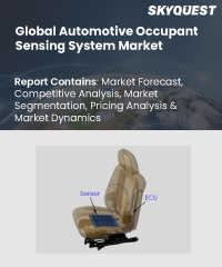 Global Automotive Occupant Sensing System Market