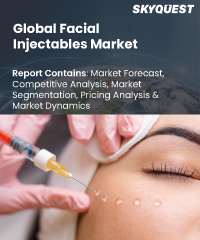 Global Facial Injectables Market