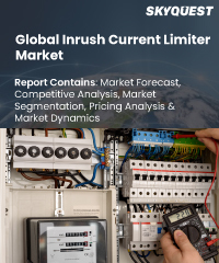 Global Industrial Wastewater Treatment Market