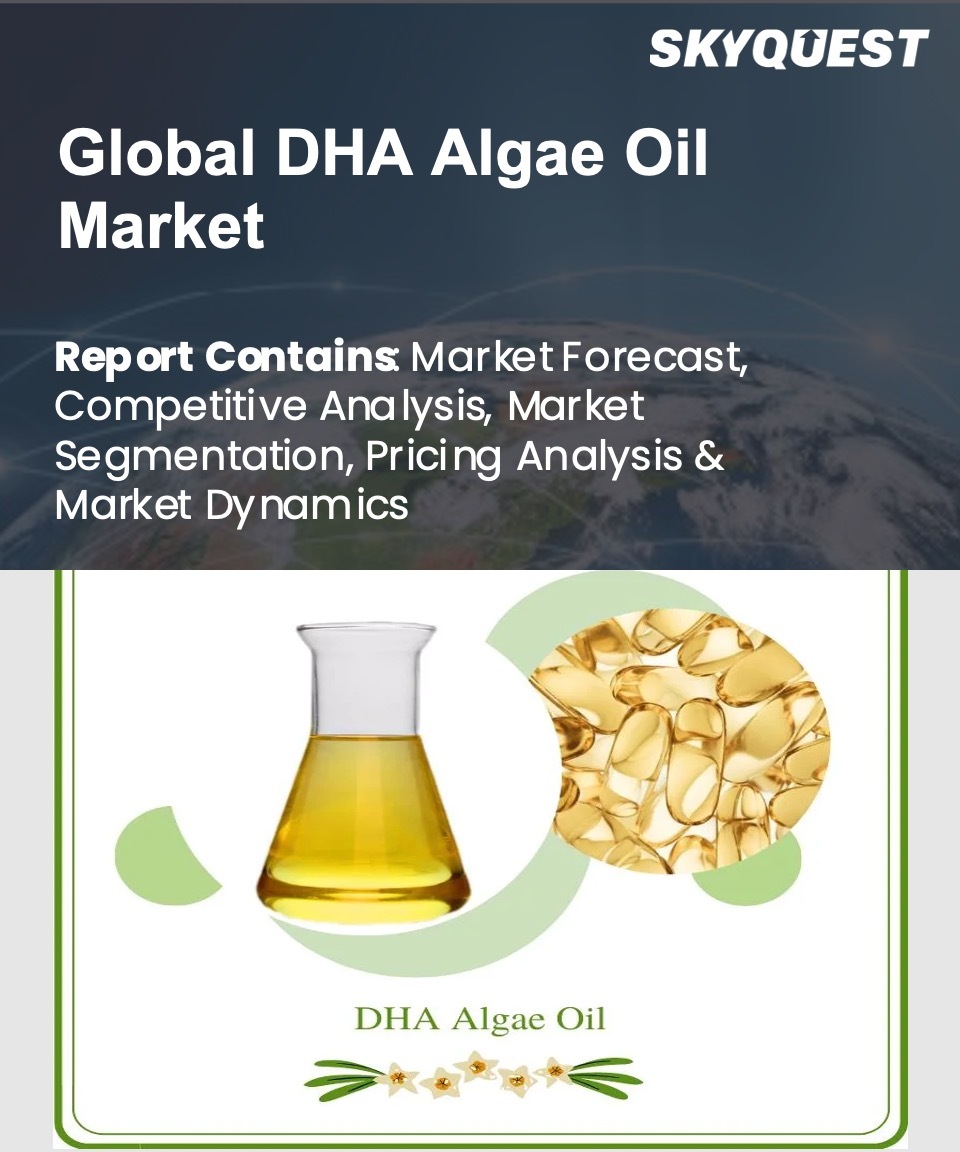 Global DHA Algae Oil Market