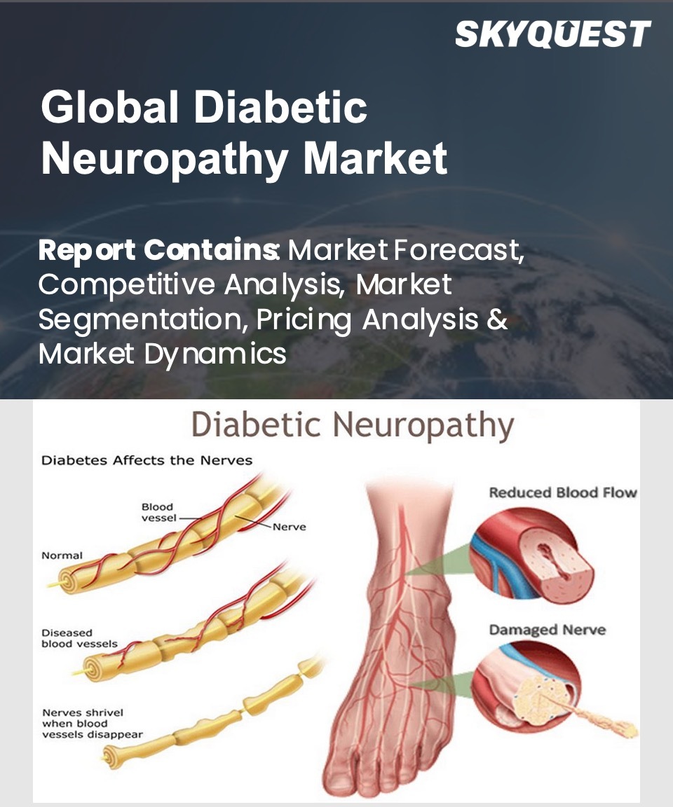 Global Diabetic Neuropathy Market