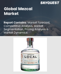 Global Mezcal Market